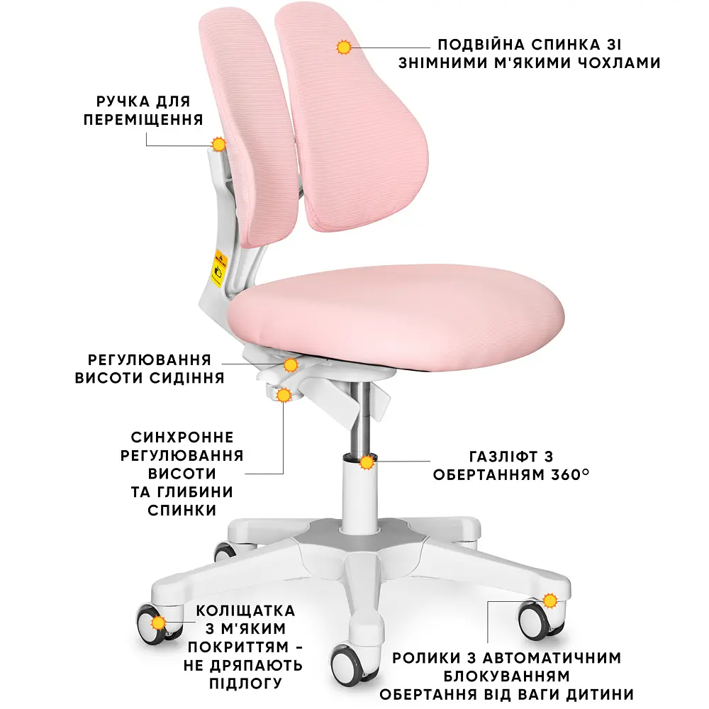 Дитяче крісло Evo-kids Mio Lite Pink (арт.Y-208 KP) - фото 2