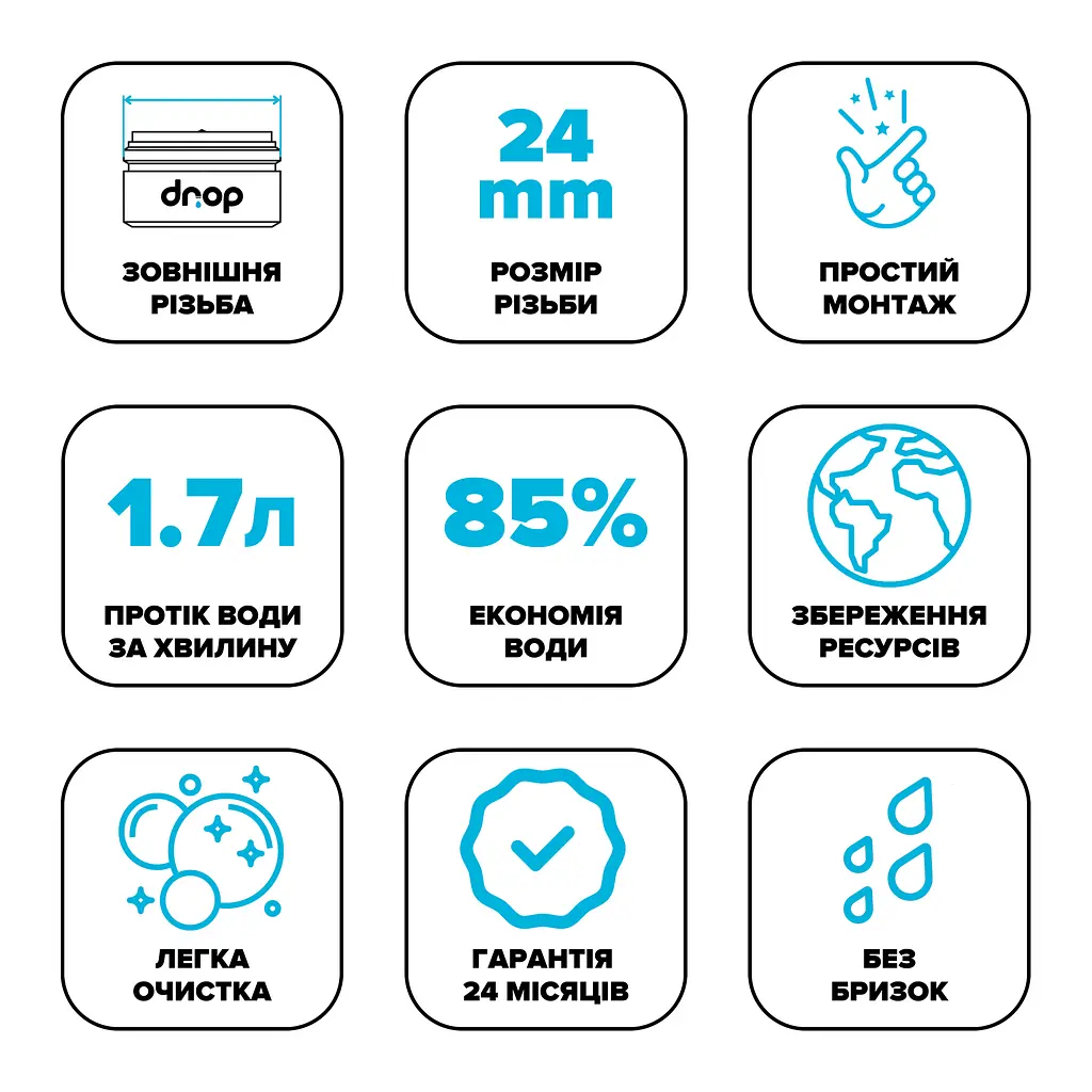 Водозберігаючий аератор Drop PM17T-24 для змішувача - Економія 85%, 1.7 л/хв, зовнішня М 24 мм - фото 9