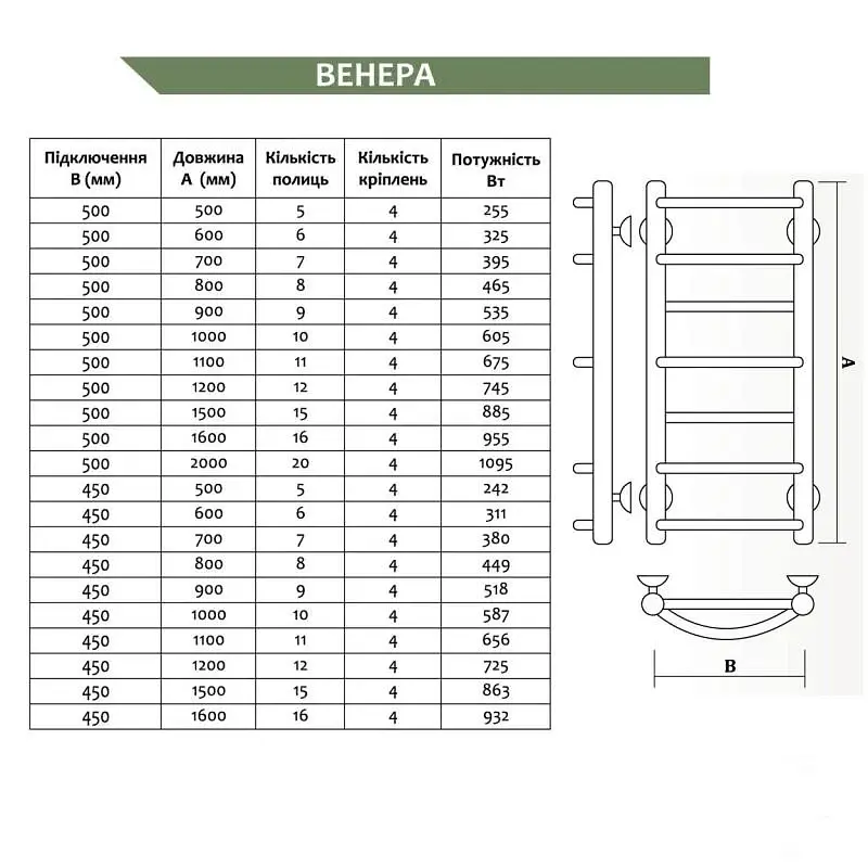 Полотенцесушитель водяной LEV Венера П15 нержавеющая сталь 500х1500 мм 30412 - фото 3