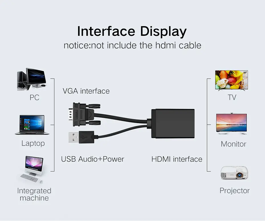 Конвертер VGA-HDMI + Audio - фото 5