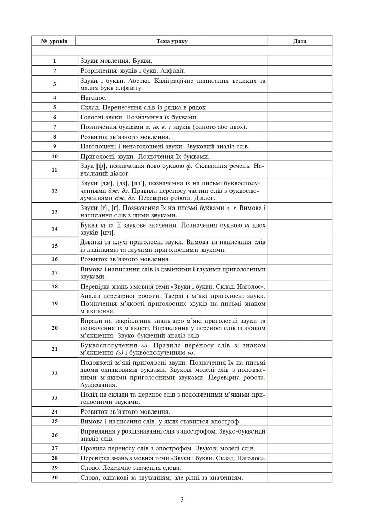 Украинский язык. 2 класс. Конспекты уроков (к учебнику Варзацкой Л.О., Трохименко Т.О.) - фото 2
