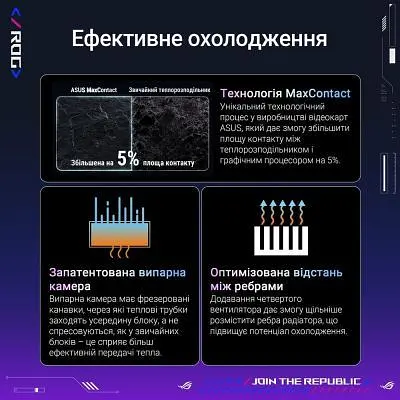Відеокарта Asus GeForce RTX5090 32GB ROG ASTRAL OC GAMING (ROG-ASTRAL-RTX5090-O32G-GAMING) - фото 8