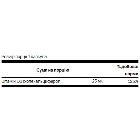 Вітаміни Swanson D-3 High Potency Vitamin 1000 мг 250 капсул - фото 2
