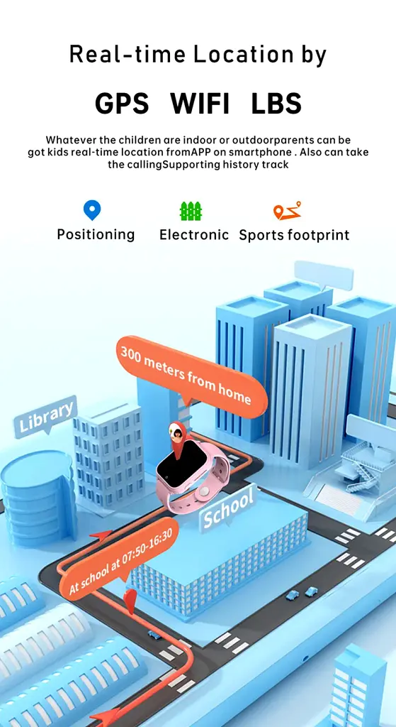 Смарт годинник-телефон дитячі Wonlex CT25 з відеодзвінком WI-FI GPS SIM-карта Pink (18357) - фото 7