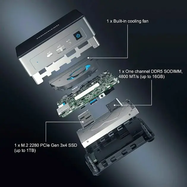 Неттоп Geekom Mini Air12 [GMAir12N100-16512-EU] [112040] - фото 4