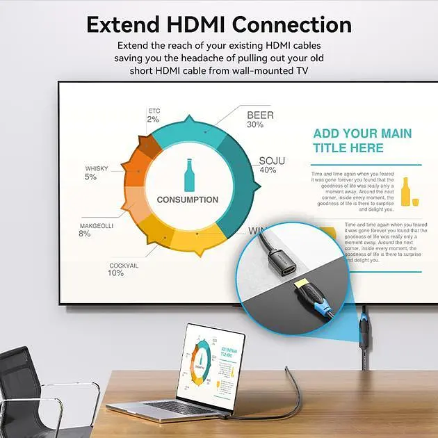 Удлинитель HDMI 2.0 Vention 1м 4K@60Hz, 1080p@120Hz 18 Гбит/с HDR 3D Черный (AHCBF) - фото 3