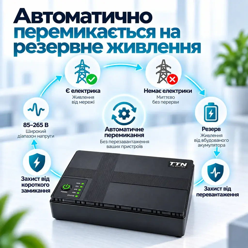 Пристрій безперебійного живлення TTN DC-1018P 18W 20000mAh (DCSL-1018PC_20000) - фото 5