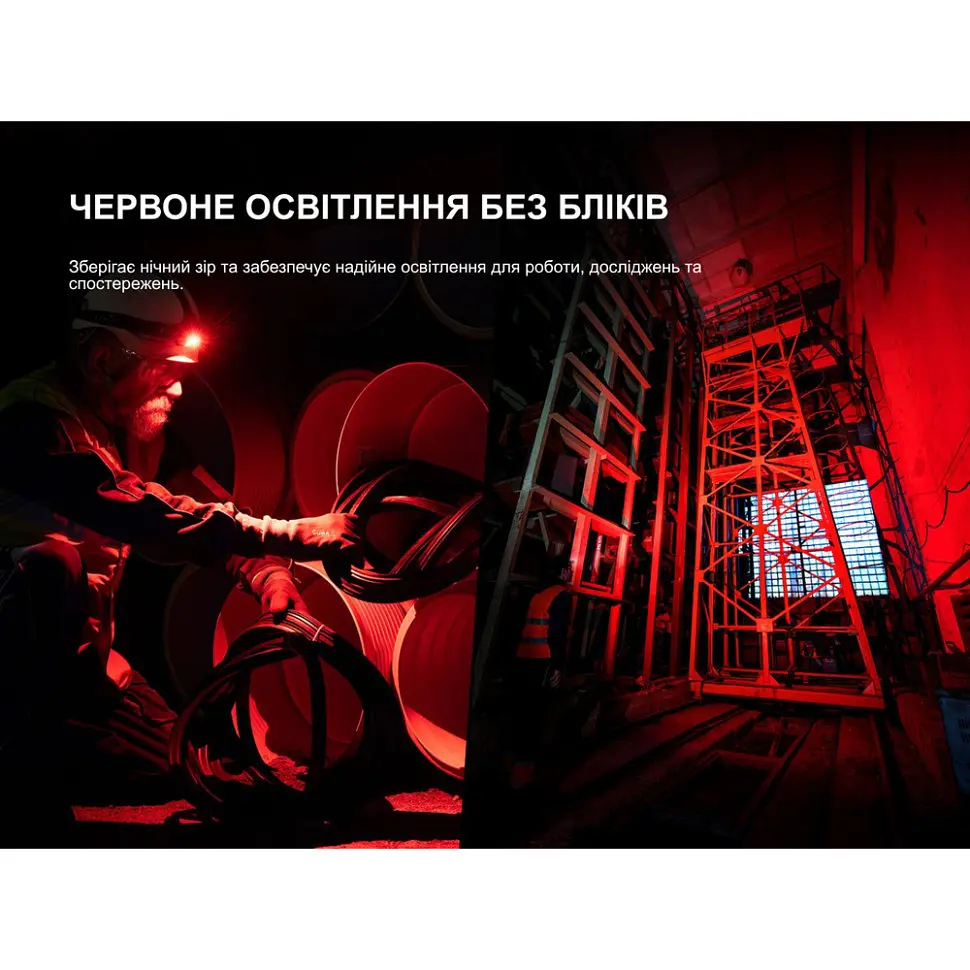 Мультиліхтар Fenix HM61R V3.0 - фото 10