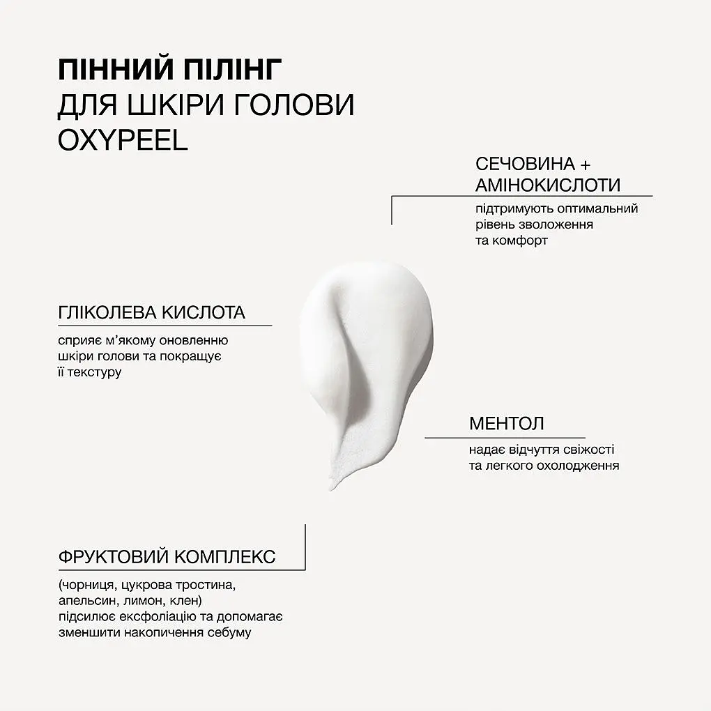 Пілінг для шкіри голови Triology. Oxypeel пінний 250 мл - фото 3