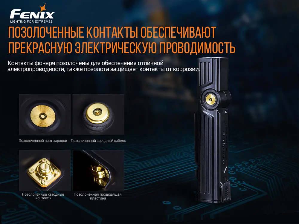 Фонарь ручной Fenix WT25R - фото 18