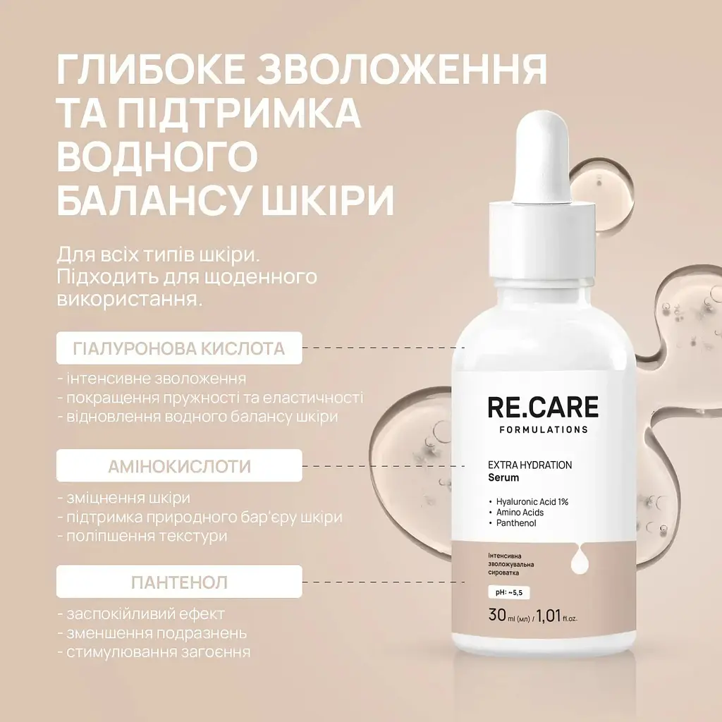 Інтенсивна зволожувальна сироватка Extra Hydration Serum RE.CARE 30 мл - фото 3