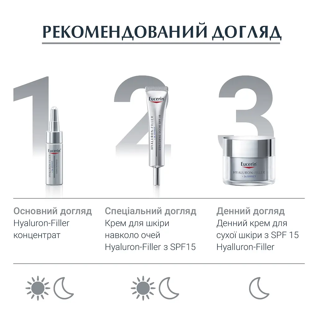 Денний крем проти зморшок Eucerin Hyaluron Filler SPF30, для всіх типів шкіри, 50 мл - фото 6