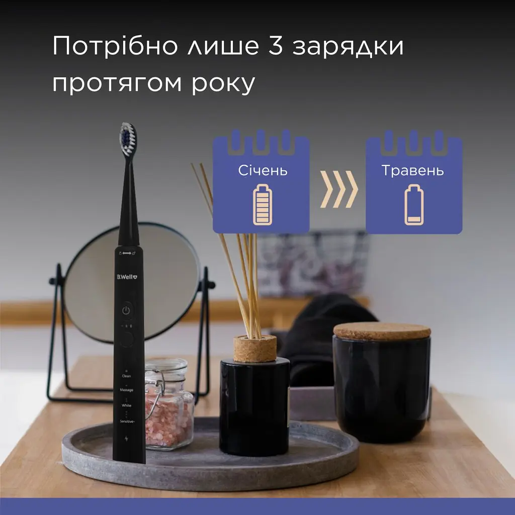 Електрична звукова зубна щітка чорна MED-870 B.Well - фото 7