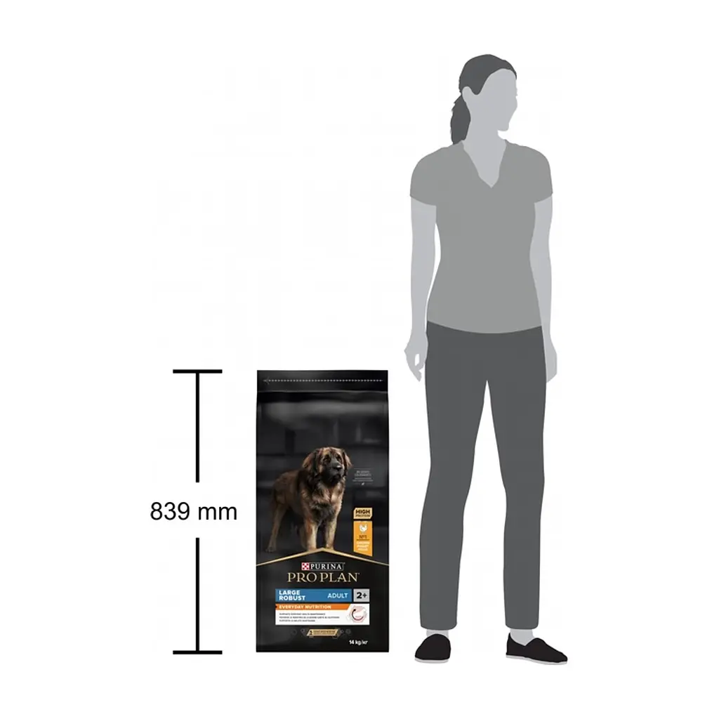 Сухий корм для собак Purina Pro Plan Dog Large Adult Robust з куркою 14 кг (7613035120426) - фото 6