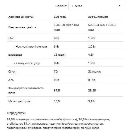 Протеїн Allnutrition Whey Protein Cookies Cream 2200 г - фото 2