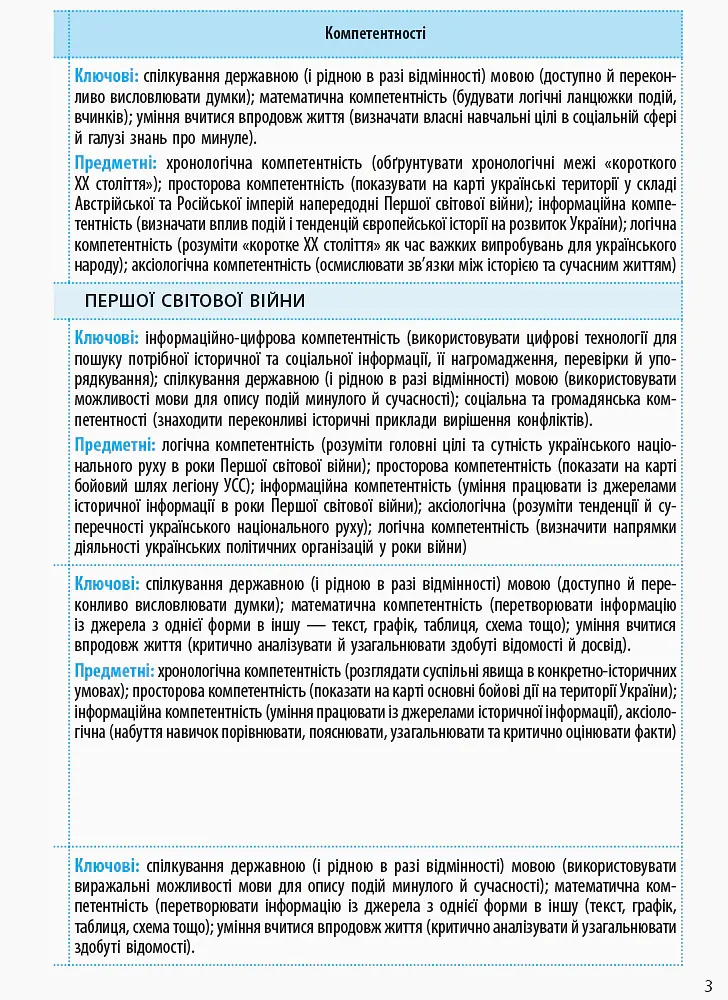 Історія України 10 клас. Календарно-тематичний план. Рівень стандарту - Ірина Скирда - фото 4