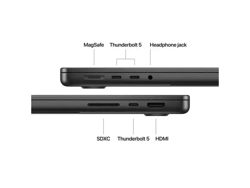 Ноутбук Apple MacBook Pro 14 Late 2024 Space Black (Z1FE000ZC) - фото 7