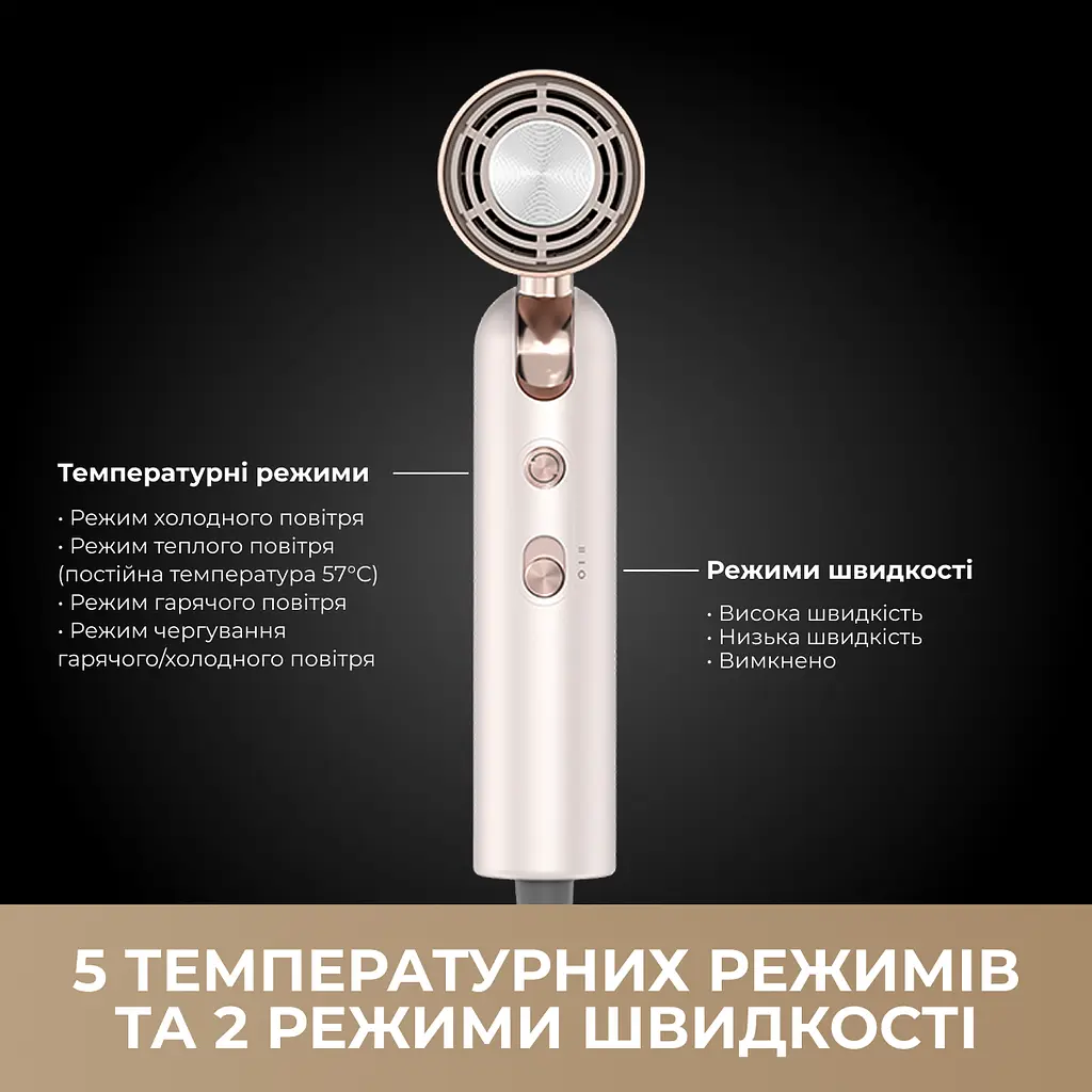 Фен-стайлер Dreame Pocket Ultra 4in1 Rosy White (AHD52-RWH) - фото 11
