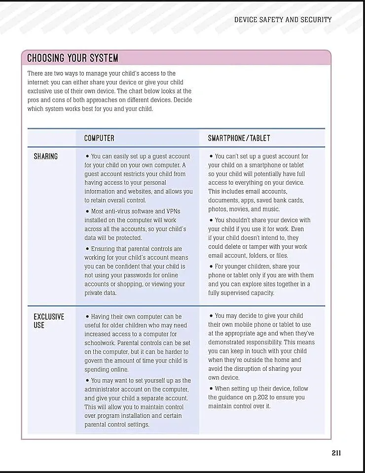 Parent Alert! How To Keep Your Kids Safe Online - Will Geddes - фото 12
