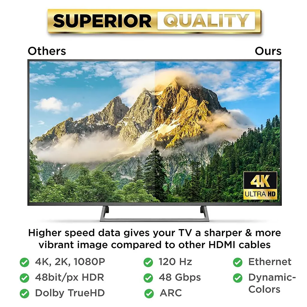 HDMI кабель PowerBear 4K 60Hz 1 м нейлоновый с позолоченными коннекторами - фото 4