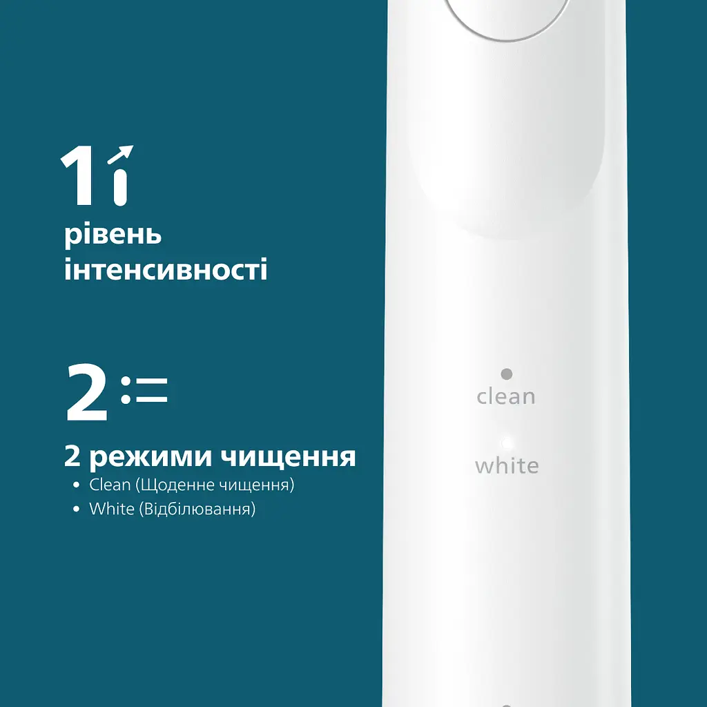 Електрична зубна щітка Philips Sonicare HX7110/01 серії 5500 біла - фото 7