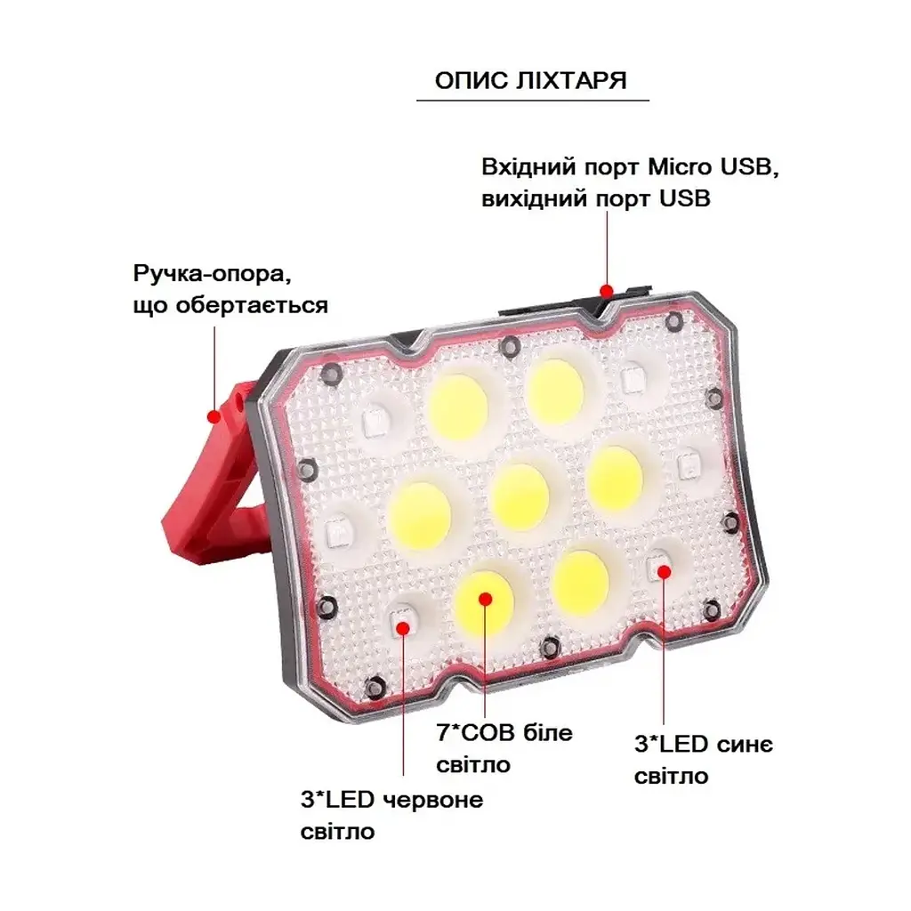 Ліхтар Quantum worklight Worker 15W COB+LED з функ Power Bank (QM-FL2030) - фото 3
