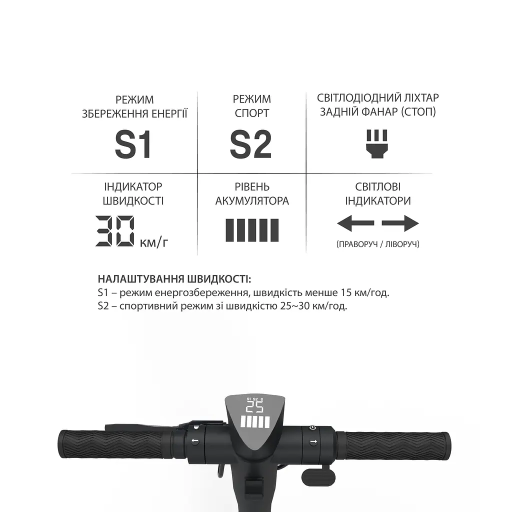 Электросамокат GIANT U9 PRO 600W 13Ah 9.25 дюймов, черный (с усиленным аккумулятором) - фото 5