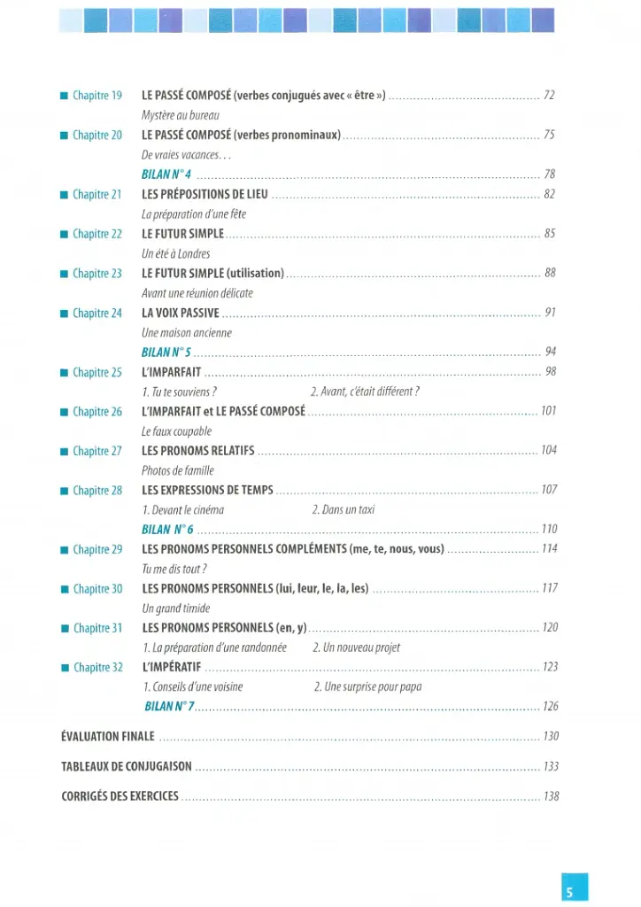 Grammaire en dialogues. Debutant A1/A2. Livre + CD - Клер Мікель - фото 7