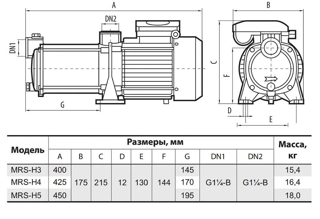 Відцентровий насос Sprut MRS-H4 - фото 3