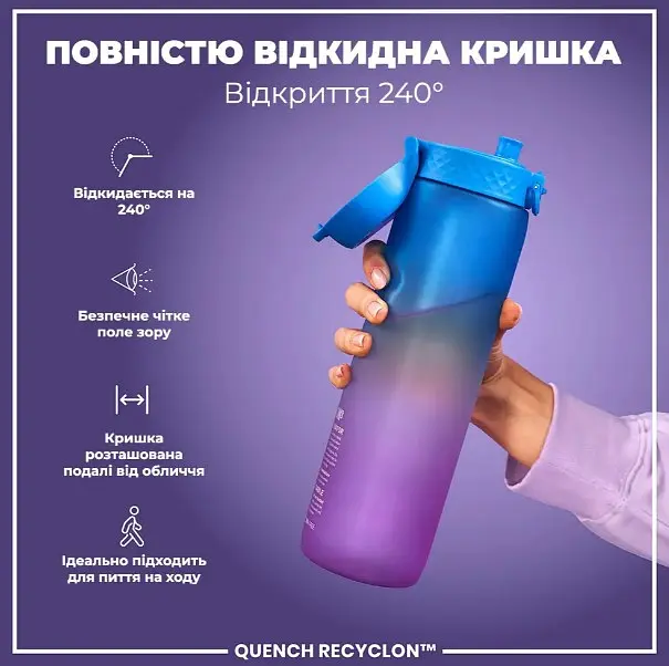 Бутылка для воды ION8 1000 мл BPA Free Times To Drink (ЭКО бутылка) Blue &amp; Pink (I8RF1000PBPMOT) - фото 3