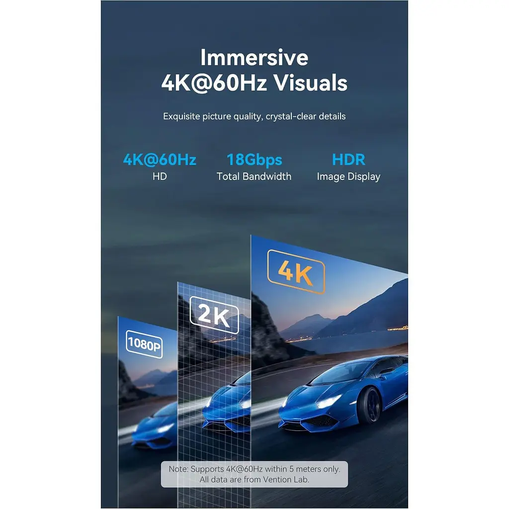 Кабель Vention HDMI-HDMI V 2.0 10 м (ALLBL) - фото 6