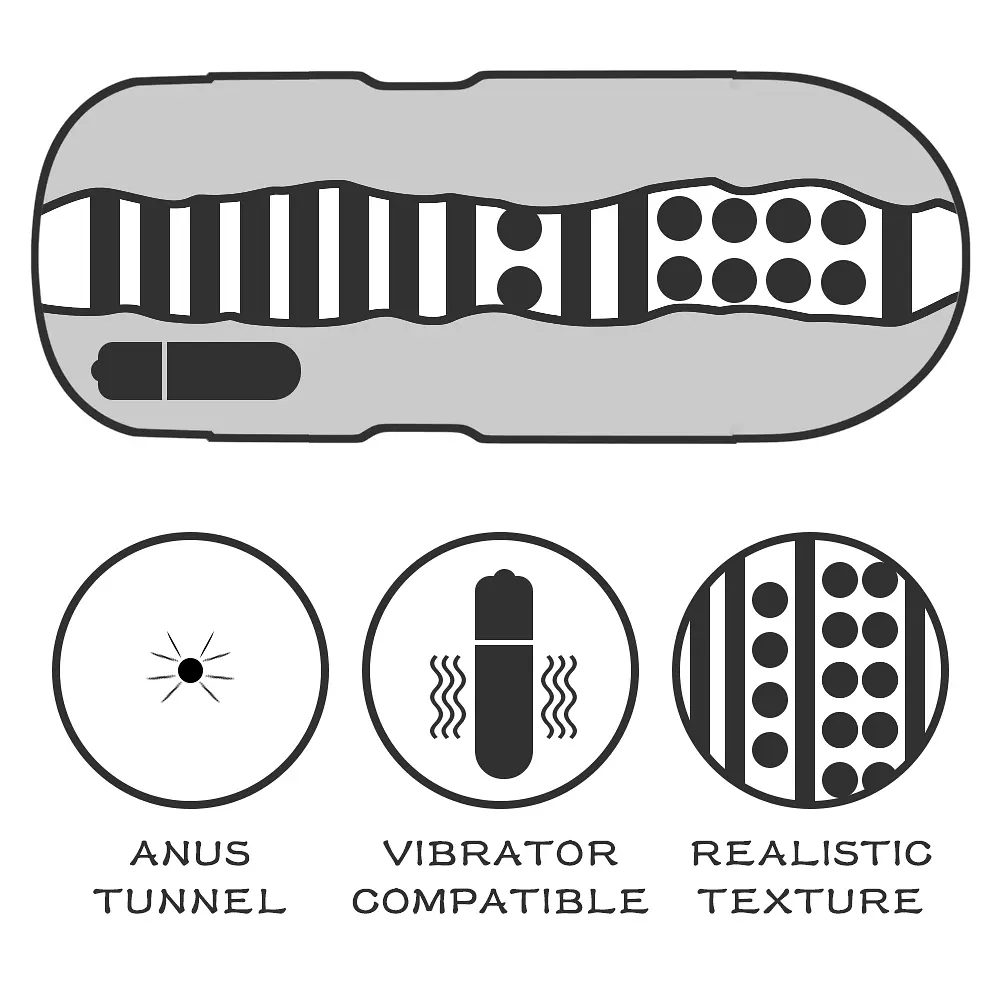 Мастурбатор - Sex In A Can Anus Lotus Tunnel Vibrating - фото 4