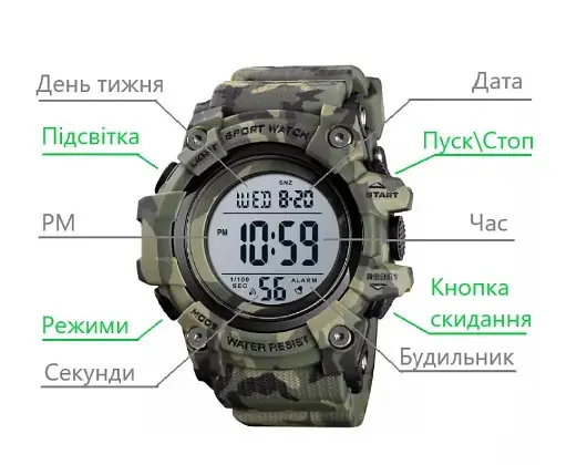 Часы мужские спортивные Skmei 1552 Зеленый камуфляж - фото 7