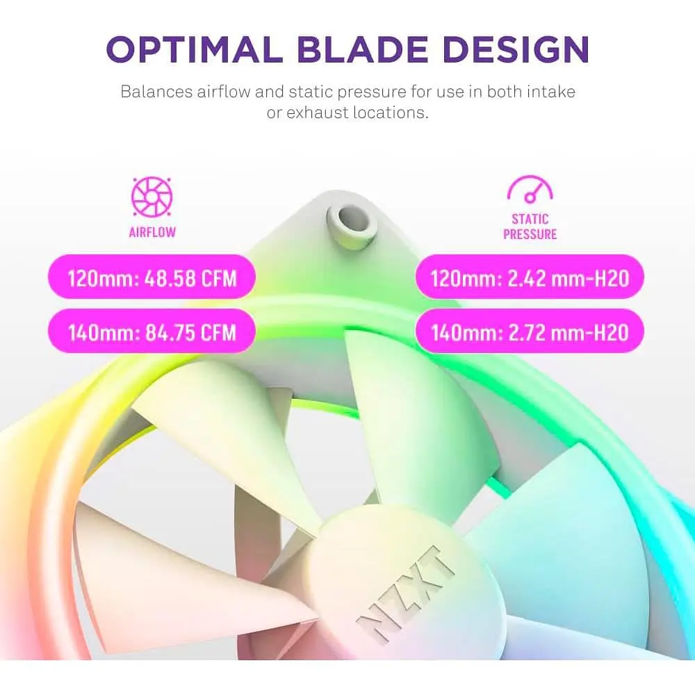 Вентилятор NZXT NZXT, F140RGB Duo - 140mm Dual-sided RGB Fan - Twin Pack (White) (RF-D14DF-W1) - фото 10
