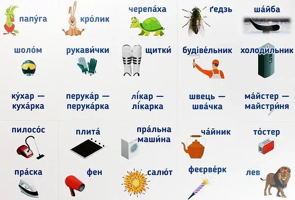 Ранкові зустрічі. Стіна слів. Комплект плакатів. 1-4 класи - фото 2