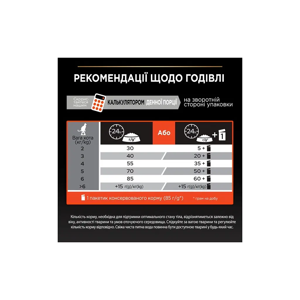 Сухий корм для кішок Purina Pro Plan Sterilised з лососем 400 г (7613036544832) - фото 8