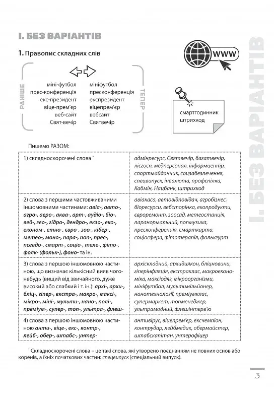 Новації правопису. Зошит-практикум з української мови 6-11 класи - фото 2