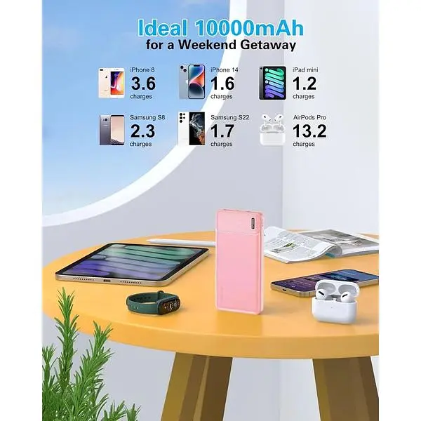 Портативний зарядний пристрій AsperX з виходом USB C 10000 мАг пакет з 2 шт. - фото 7