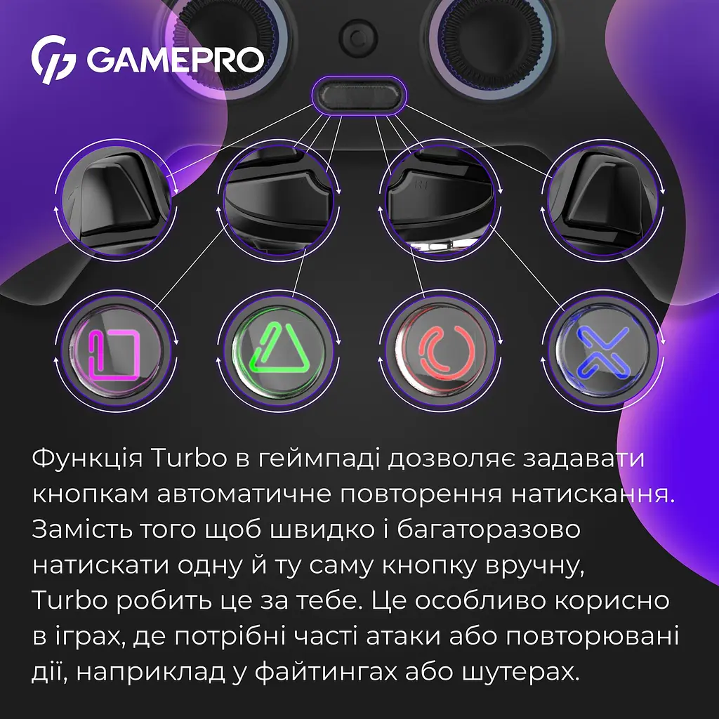 Геймпад GamePro GPS20BDOC 2.4G/BT 5.1/USB бездротовий із зарядною станцією Switch/PS/PC/iOS/Android RGB Black (GPS20BDOC) - фото 19