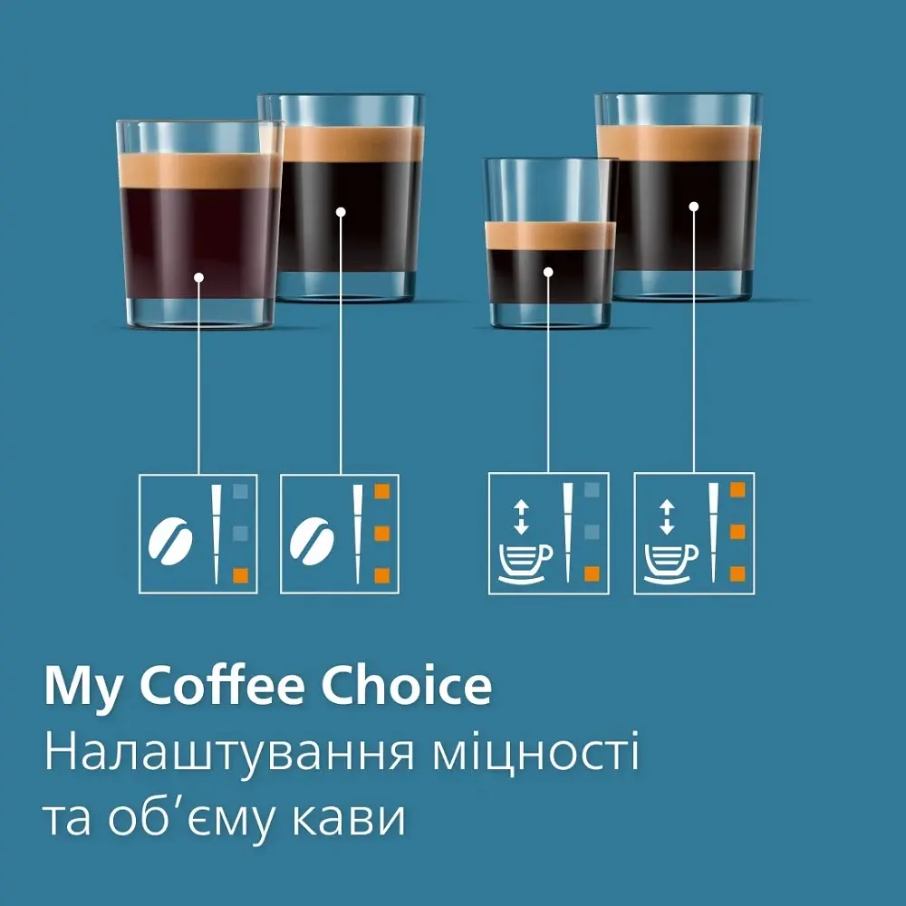 Кофемашина Philips Series 2300 EP2330/10 (0000026017) - фото 8