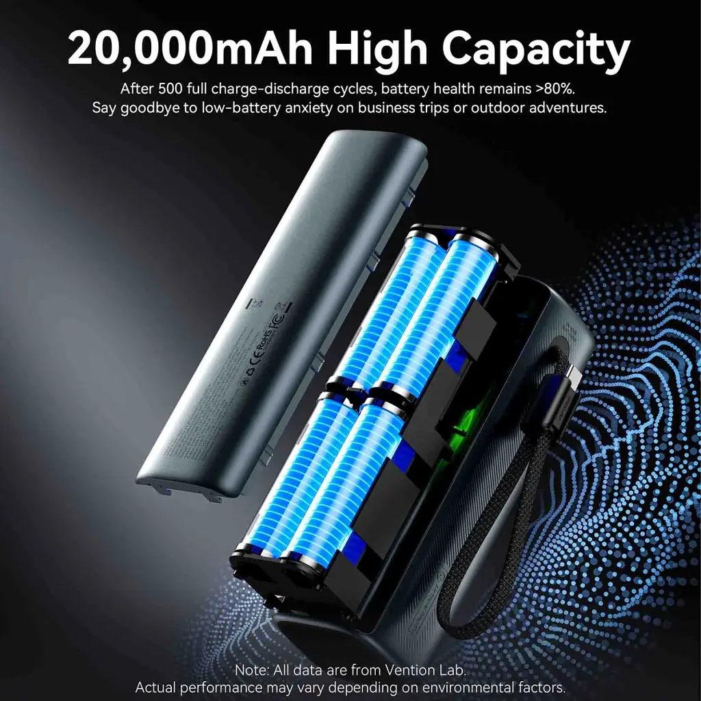 Батарея універсальна Vention 20000 mAh 165W Gray TFT Display Type (FKFH0) - фото 11