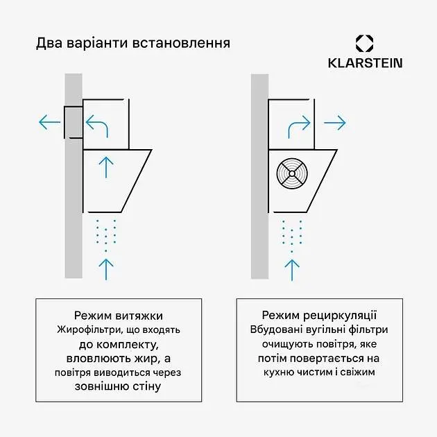 Вытяжка Klarstein Laurel 90 (10047445) - фото 4
