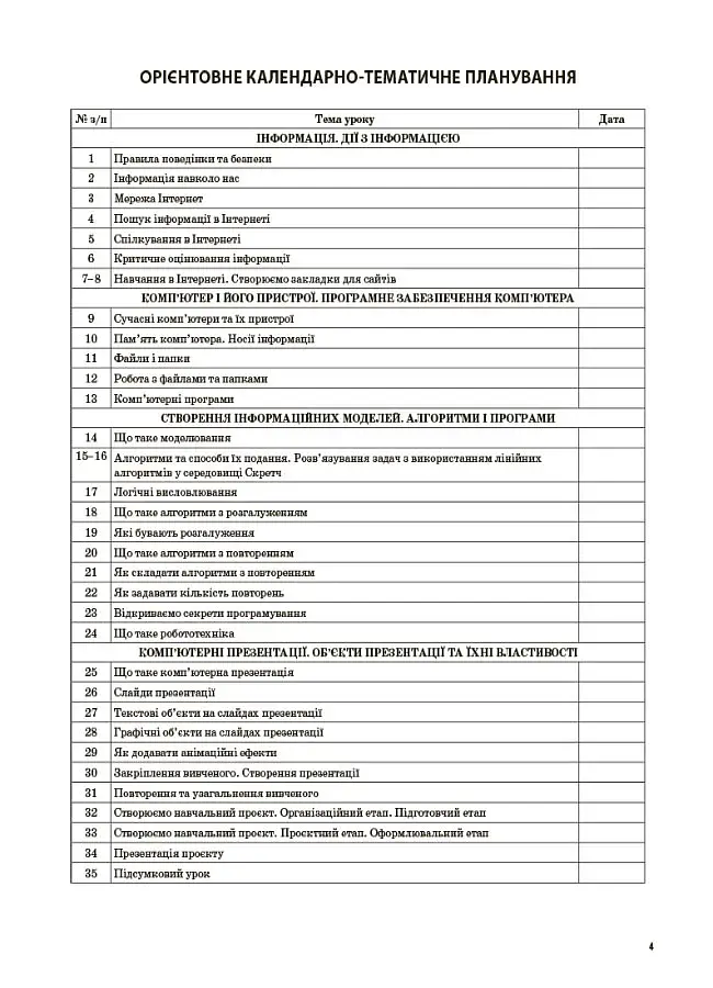 Мій конспект. Інформатика. 4 клас (за підручником М. М. Корнієнко С. М. Крамаровської І. Т. Зарецької) - фото 3