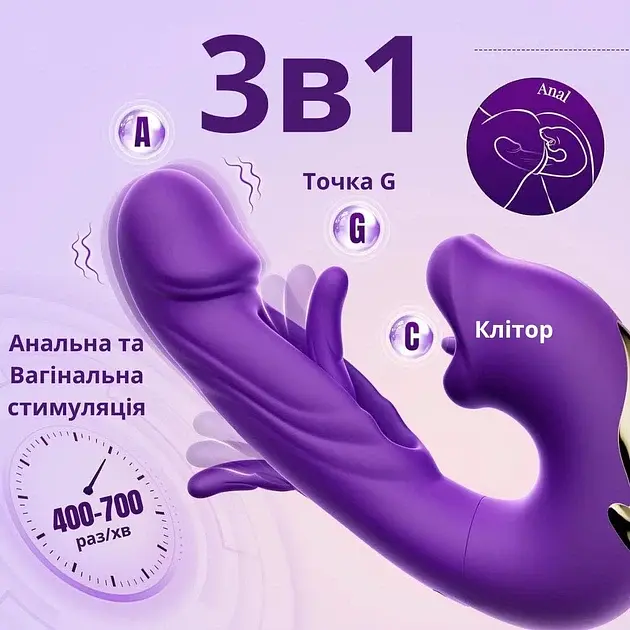 Вібратор I’MCUM Flirt Waves зі стимуляцією клітора 5 режимів Фіолетовий (IM-ZDB328) - фото 3
