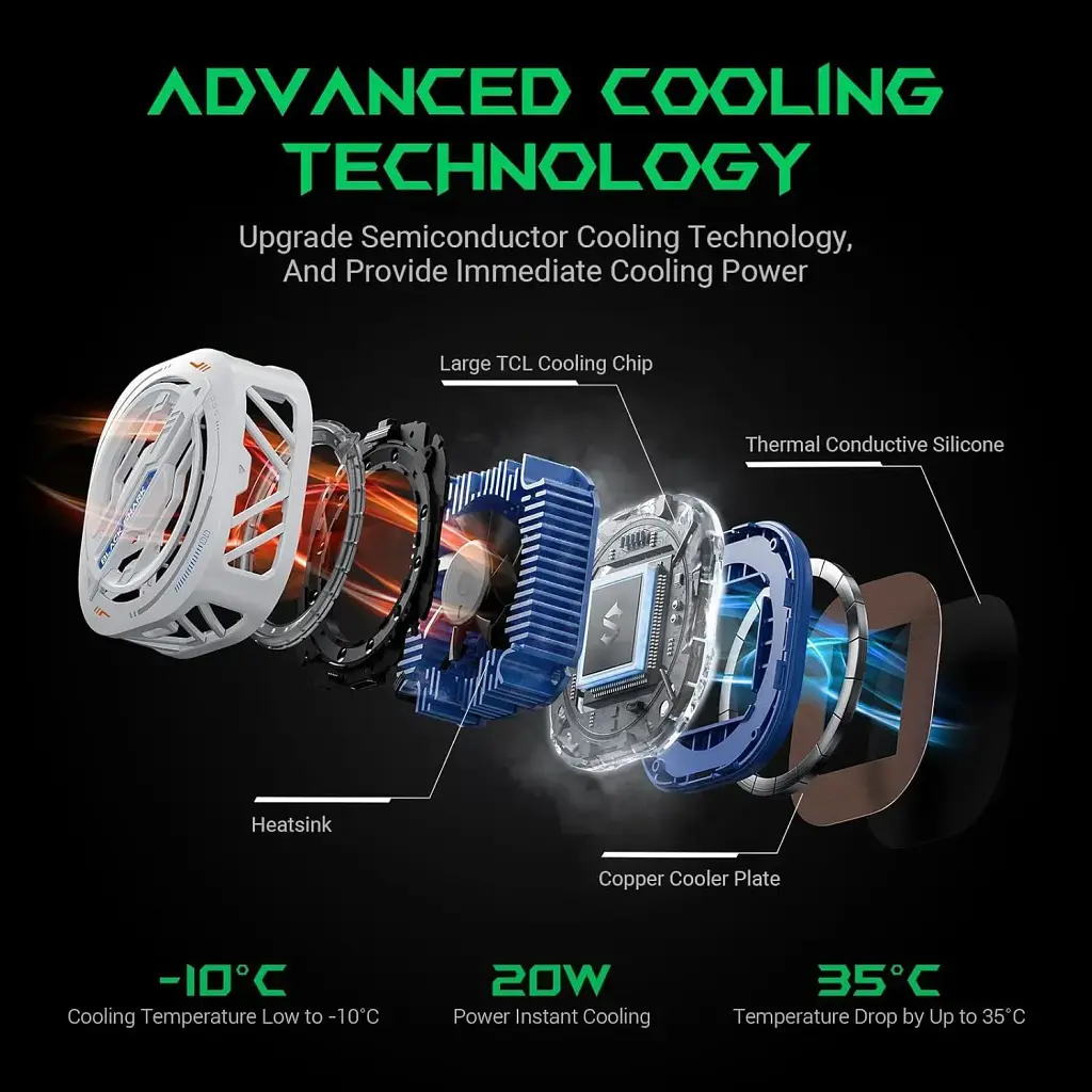 Кулер для смартфона Black Shark Magnetic Cooler 4 Pro White [147776] - фото 3