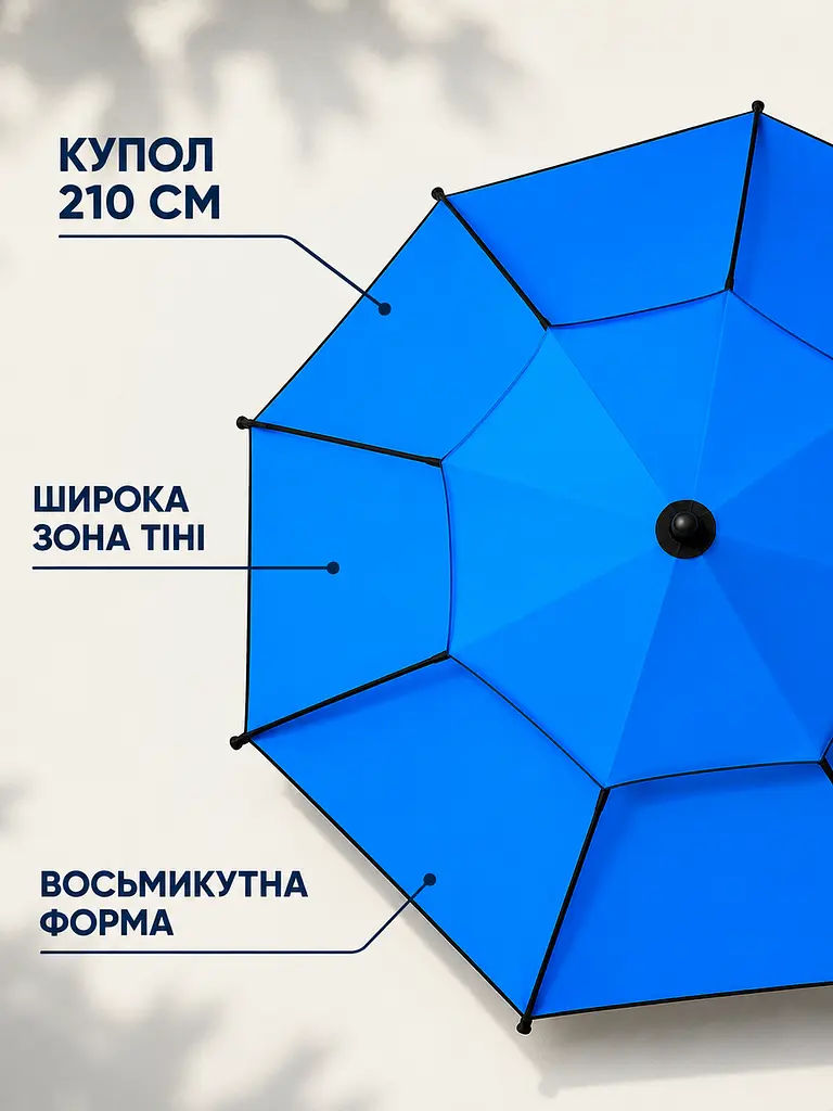 Пляжна туристична парасоля 210 см синя швидкозбірна з чохлом для моря, риболовлі та кемпінгу (49676249) - фото 5