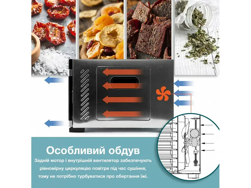 Сушка WetAir WFD-K650S - фото 9