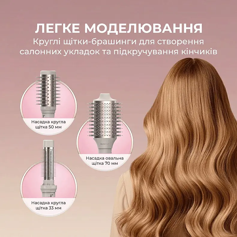 Стайлер Cecotec AirGlam 14in1 Flex Champagne (A01_EU01_114727) - фото 3