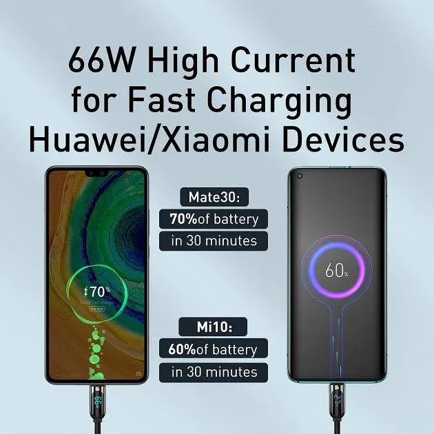 Кабель Baseus Display Fast Charging Cable USB to Type-C 66W 1m CASX020001 Black - фото 6