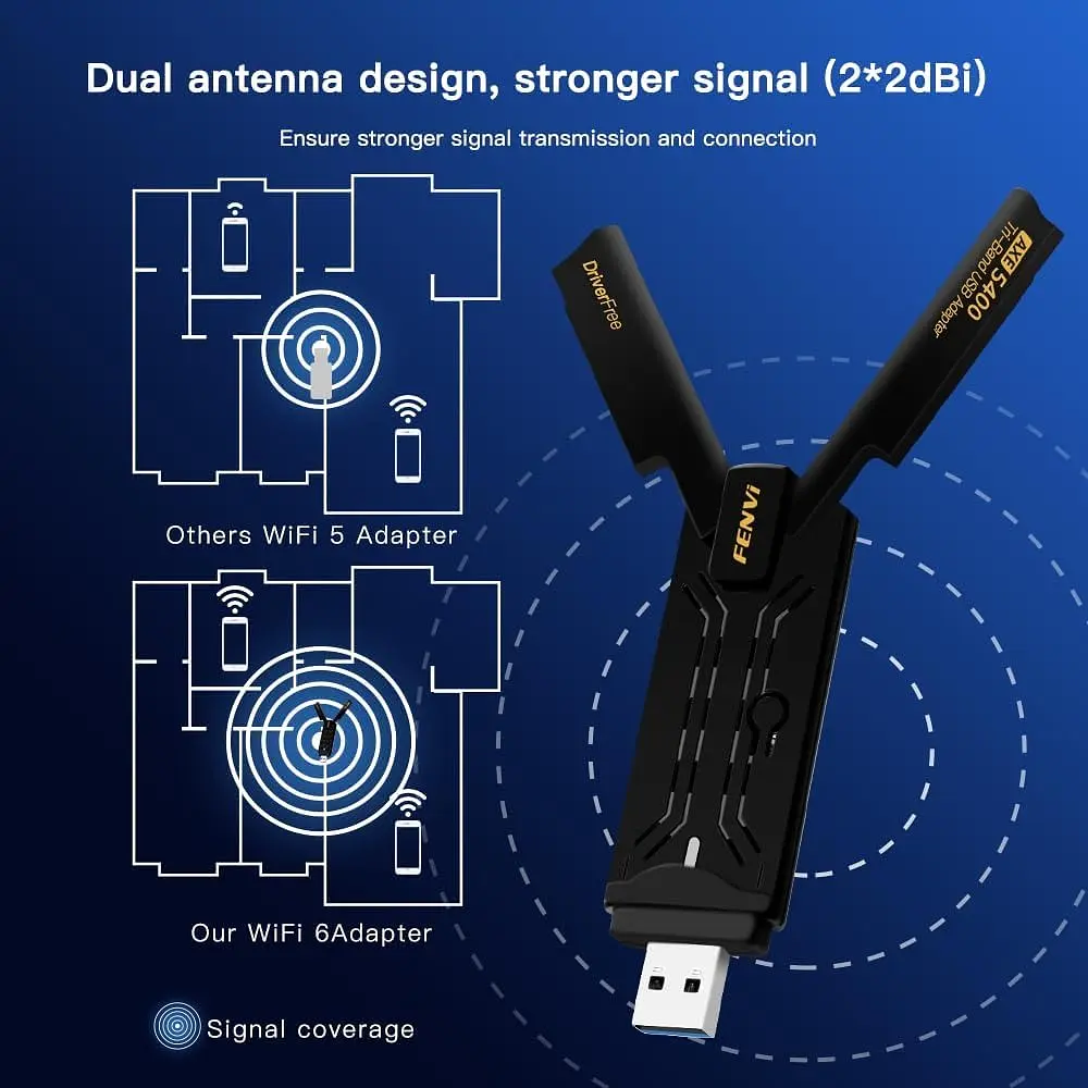 Беспроводной USB Wi-Fi адаптер Fenvi FU-AXE5400, 2.4 / 5 / 6 GHz Mu-MIMO 6E черный (18839) - фото 3